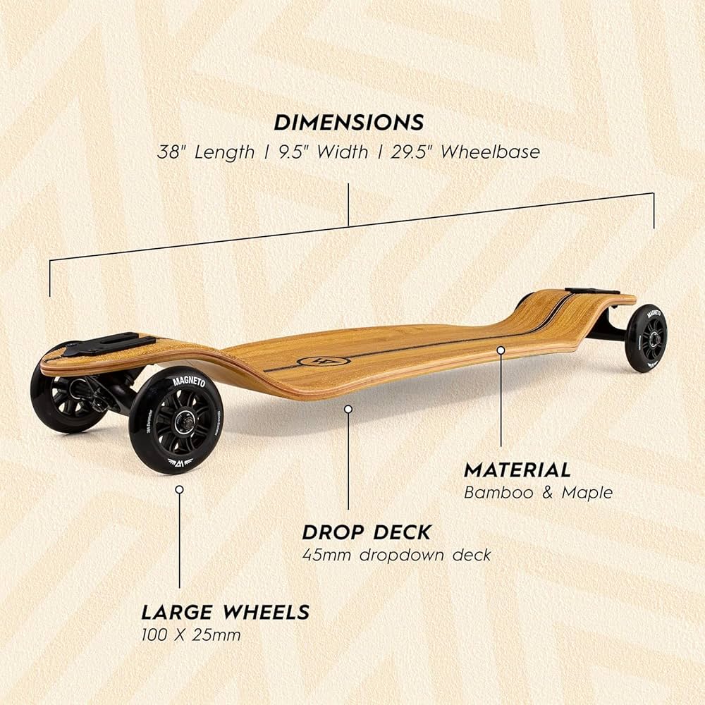 Amazon.co.jp: Magneto Glider ロングボードコレクション | 40